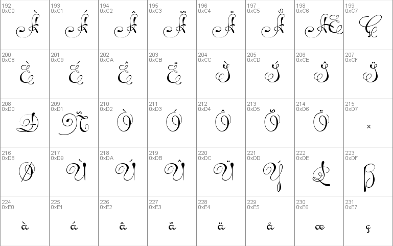 Ariadna script