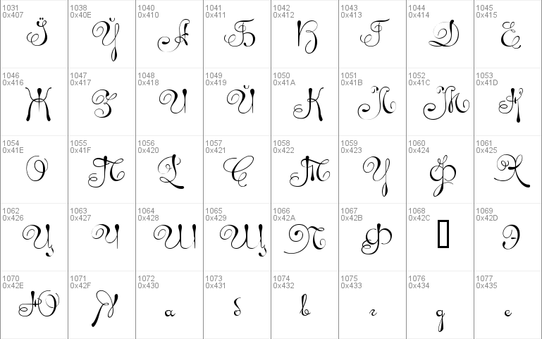 Ariadna script