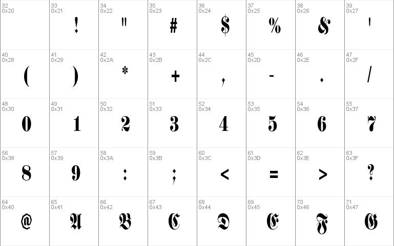 BarronCondensed