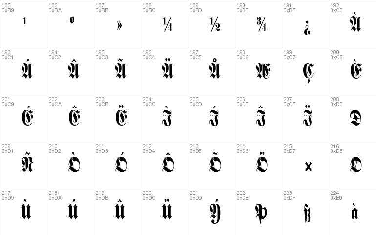 BarronCondensed