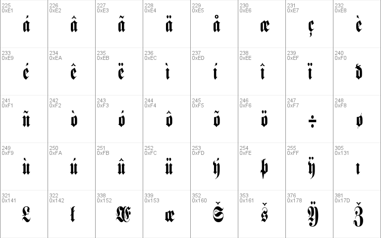 BarronCondensed