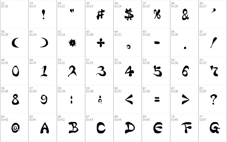 Bharatic-Font