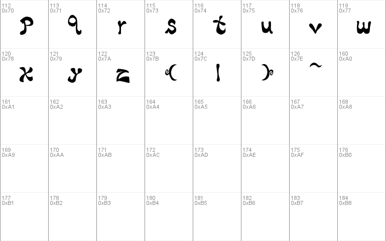 Bharatic-Font