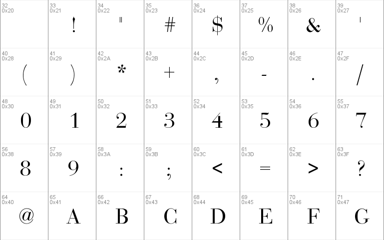 Bodoni-Normal