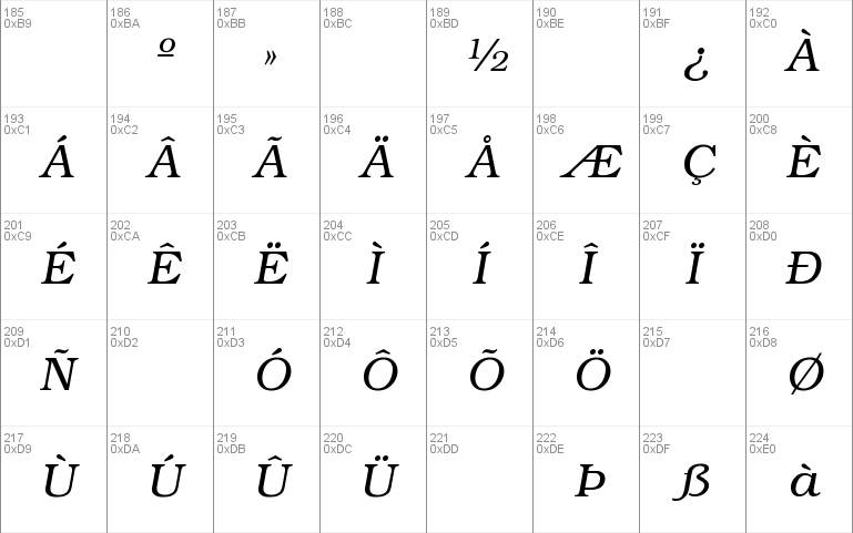 Bookman-LightItalic