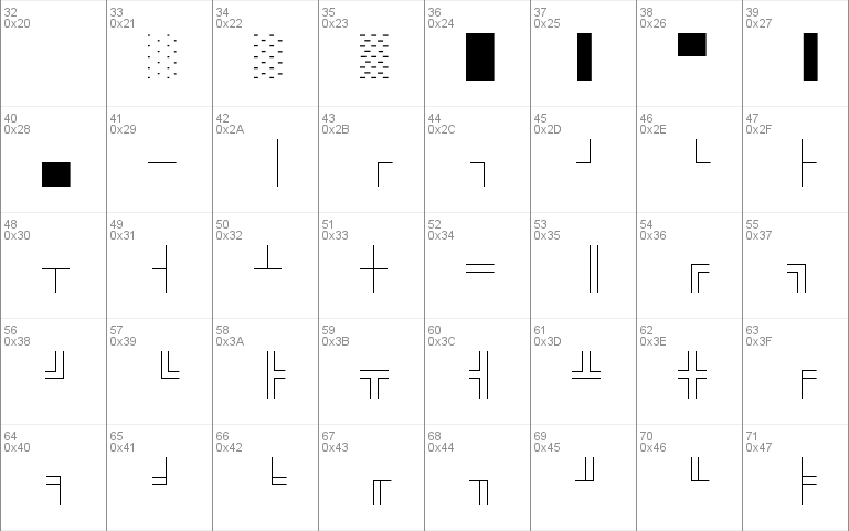 BoxDraw Ornaments Normal