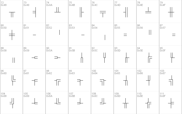 BoxDraw Ornaments Normal