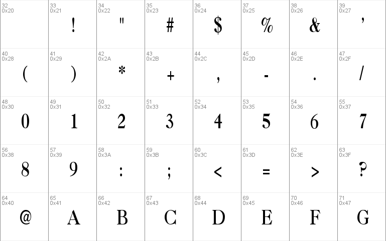 CasqueCondensed