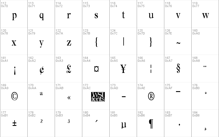 CasqueCondensed