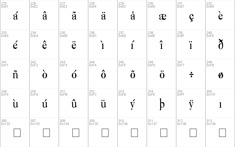 CasqueCondensed