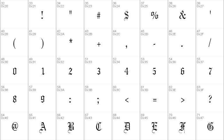 CertificateCondensed