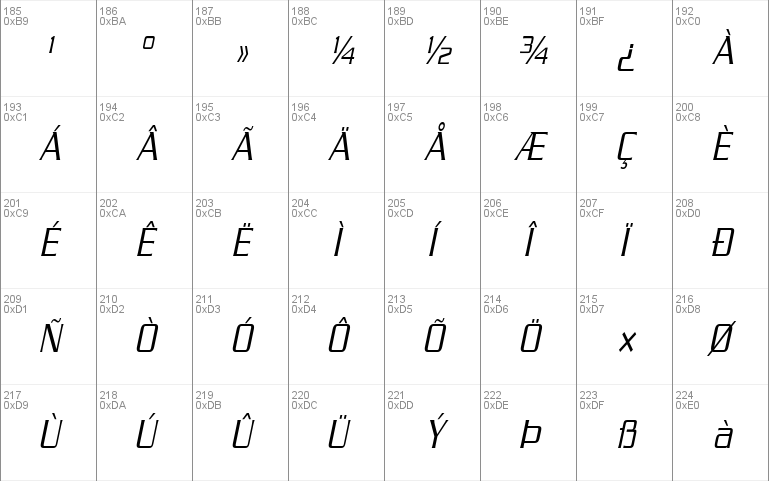 ChainlinkCondensed