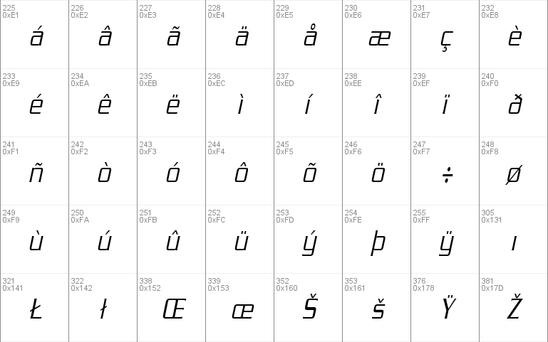 ChainlinkCondensed