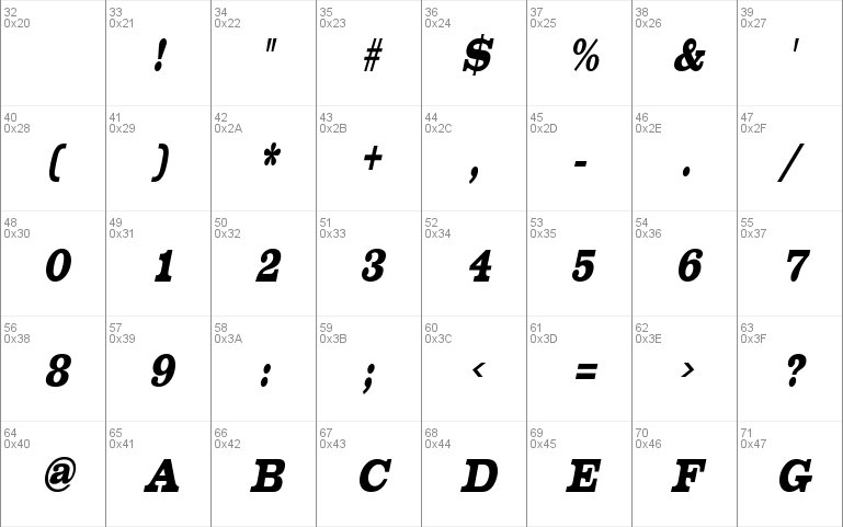 ChestnutCondensed