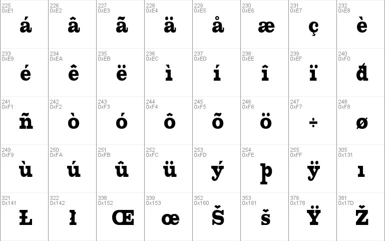 ChestnutCondensed