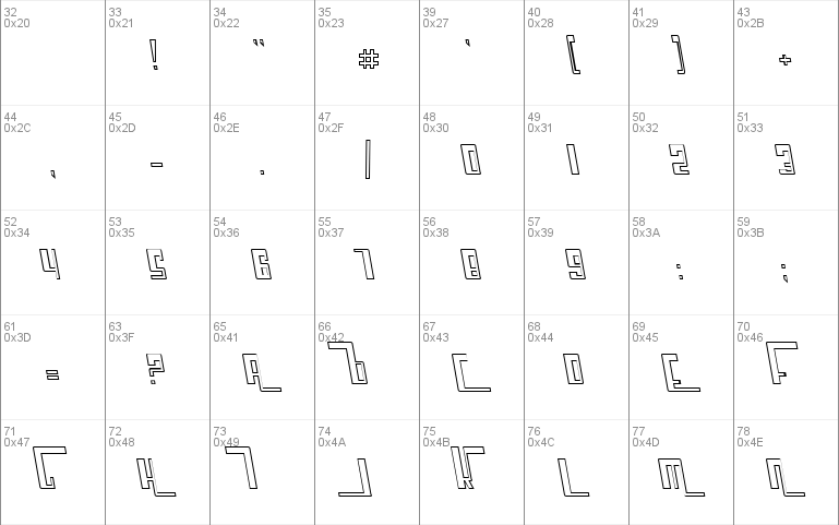 Cosmic Age Outline