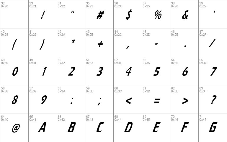 CruiserCondensed