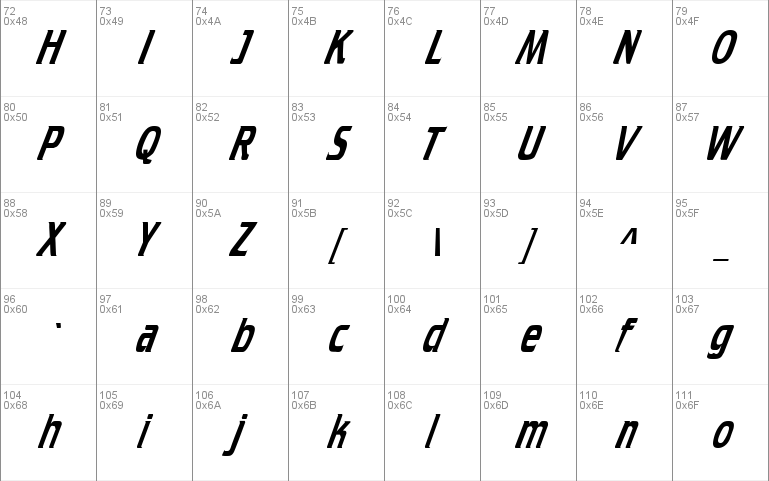 CruiserCondensed