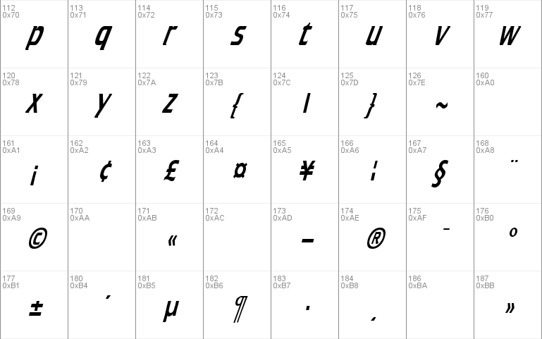 CruiserCondensed