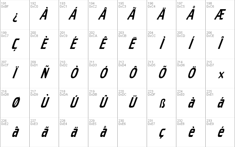 CruiserCondensed