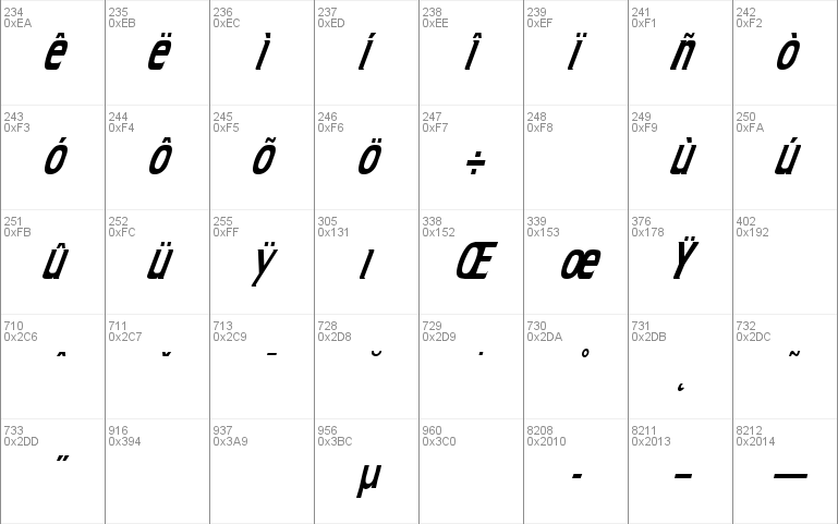 CruiserCondensed