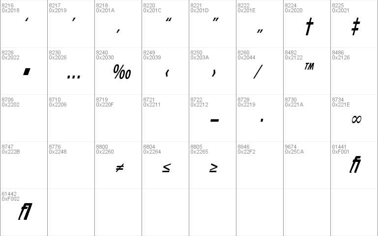 CruiserCondensed