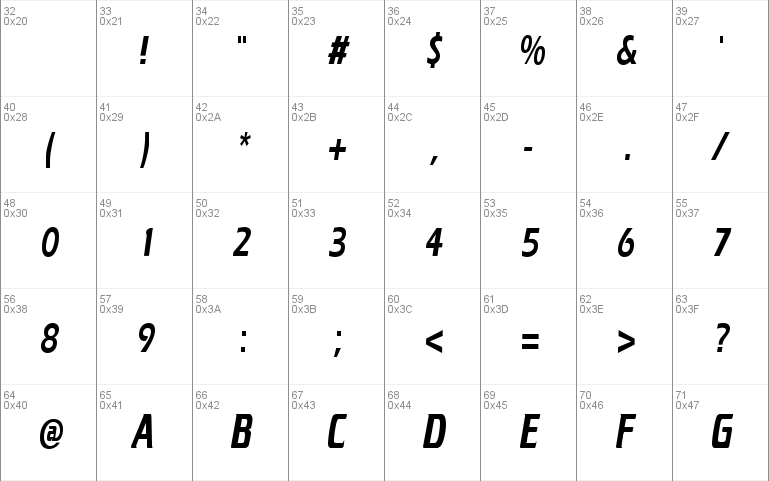 CruiserCondensed