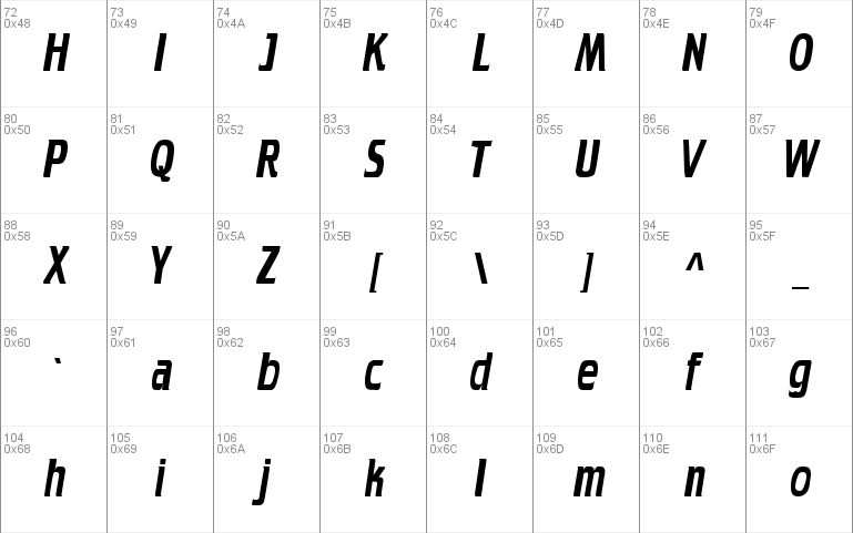 CruiserCondensed