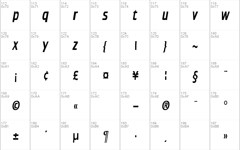 CruiserCondensed