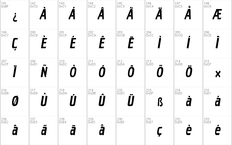 CruiserCondensed