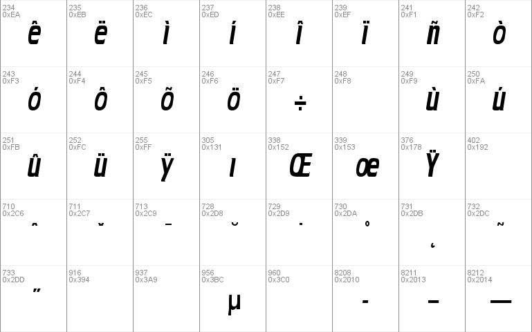 CruiserCondensed