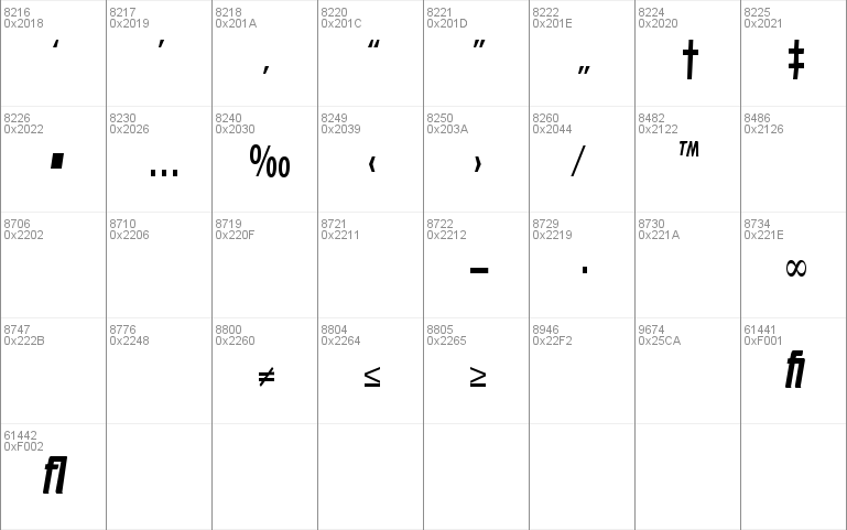 CruiserCondensed