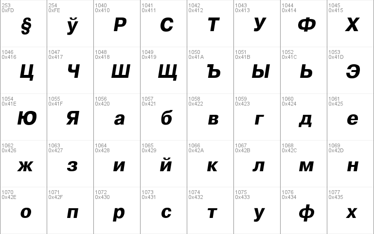 CyrillicHelv