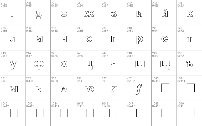 Cyrvetica Extra Outline