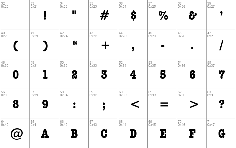 DatelineCondensed