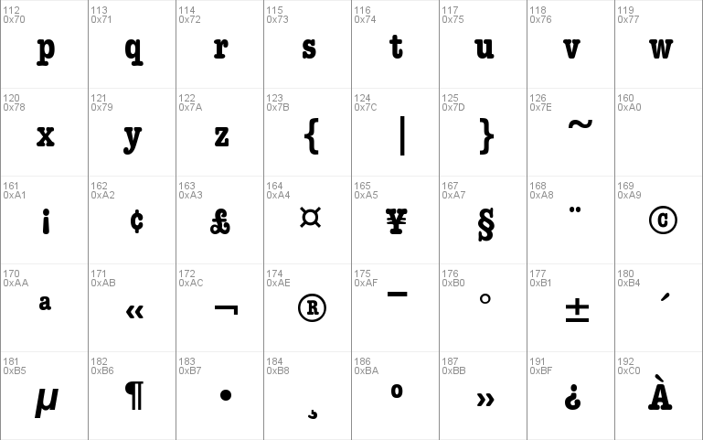 DatelineCondensed