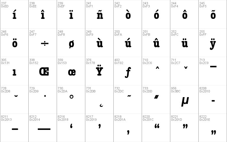 DatelineCondensed