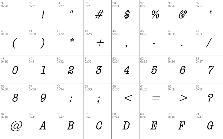 DatelineCondensed