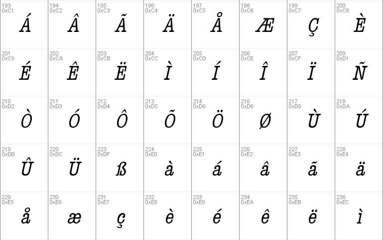 DatelineCondensed