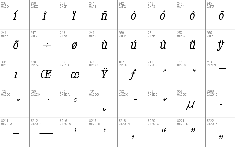 DatelineCondensed