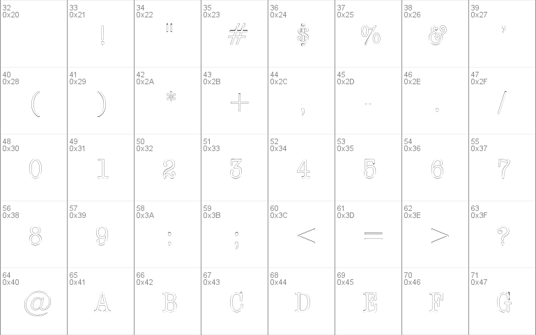 DatelineCondensedOutline