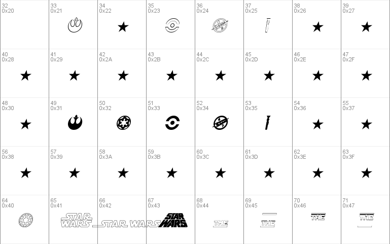 Distant Galaxy Symbols