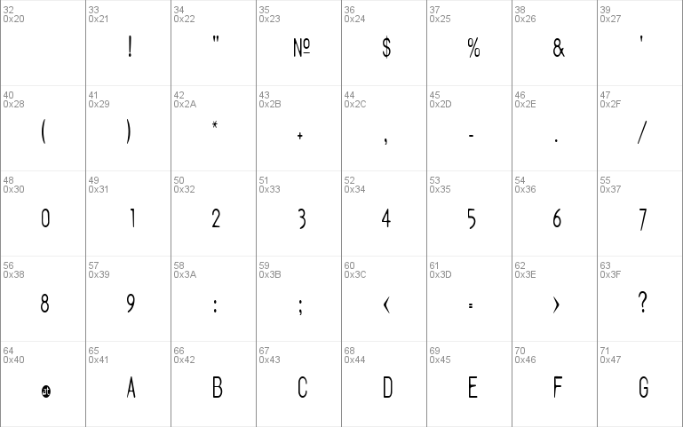 DraftPlateCondensed