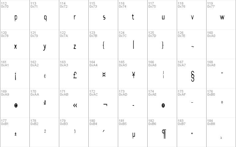 DraftPlateCondensed