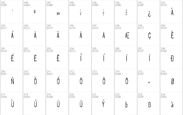 DraftPlateCondensed