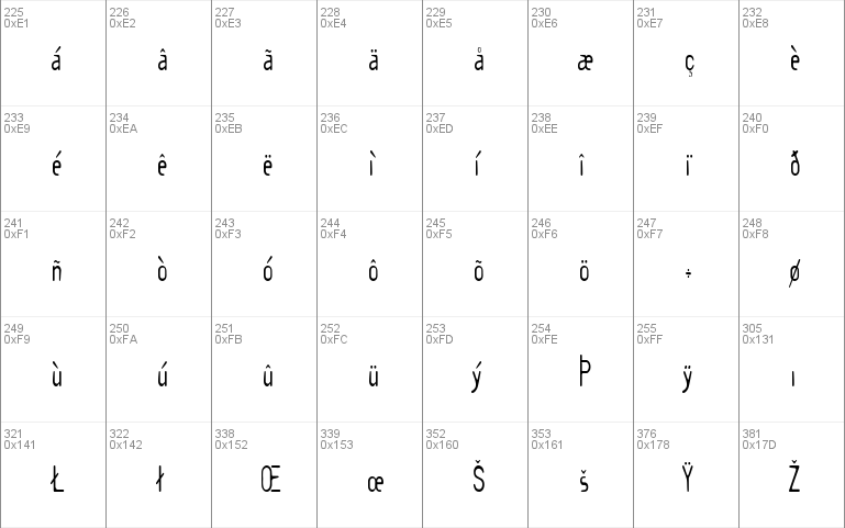 DraftPlateCondensed