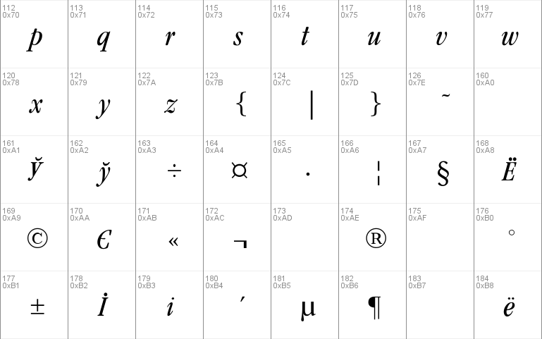 Garamondcond-Light-Italic