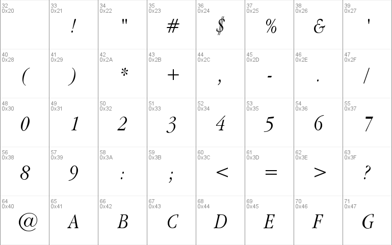 Garamond Narrow