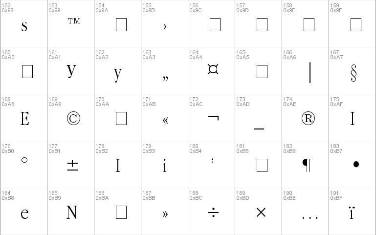 Garamond Narrow