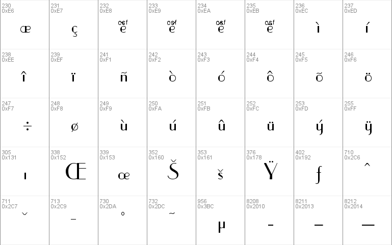 Hafnium